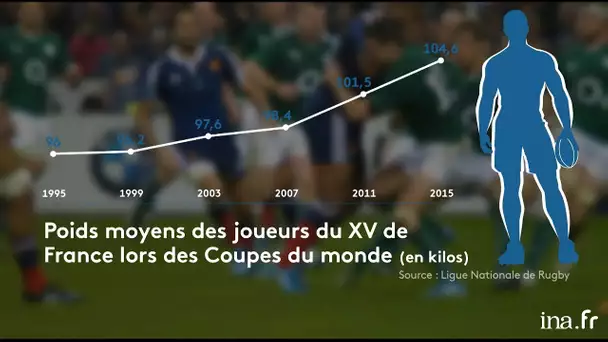 Le rugby : un sport qui s’est transformé | Franceinfo INA