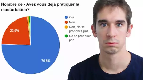 LA VERITÉ SUR LES FILLES ...