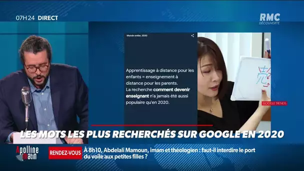 Voici les mots les plus recherchés sur Google en 2020