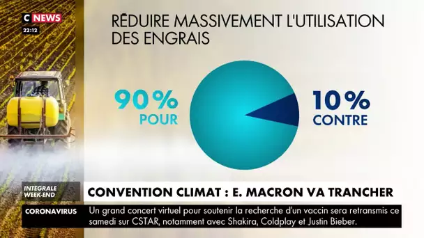 Convention climat : Emmanuel Macron va trancher