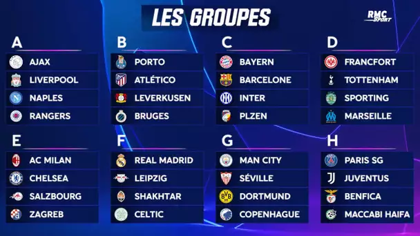 Ligue des champions : Le tirage au sort des groupes avec le PSG et l'OM