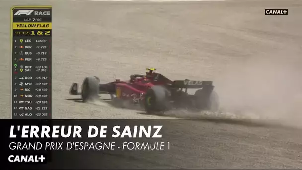 Carlos Sainz rate son freinage - Grand Prix d'Espagne - F1
