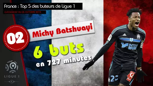 Ligue 1, classement des 5 meilleurs buteurs