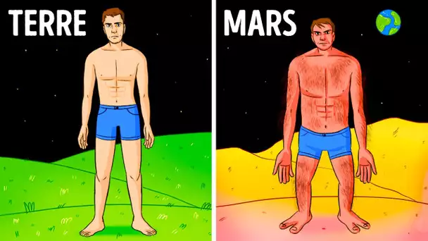 Voici ton corps si tu vivais sur d'autres planètes et d'autres faits en 3D