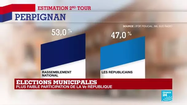 Municipales 2020 : Louis Aliot (RN) avec 53% remporte l'élection à Perpignan