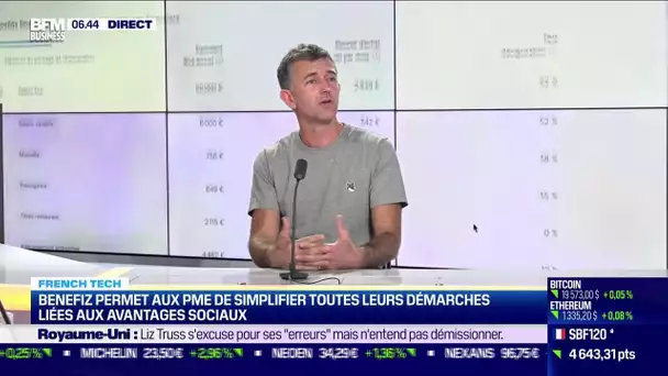 Benefiz permet aux PME de simplifier toutes leurs démarches liées aux avantages sociaux