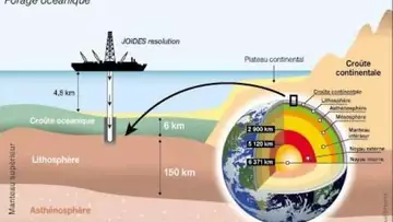 Forer jusqu’au centre de la Terre, le nouveau défi des Japonais