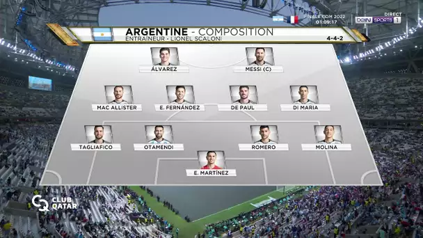 🏆🇦🇷 La composition officielle de l'Argentine face aux Bleus !