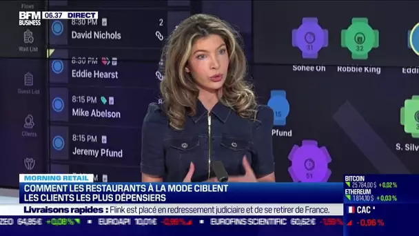 Comment les restaurants les plus demandés privilégient les clients les plus dépensiers.