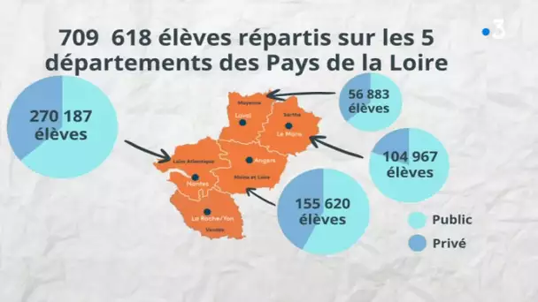 Rentrée des classes : 709 618 élèves reprennent le chemin de l'école dans l'académie de Nantes