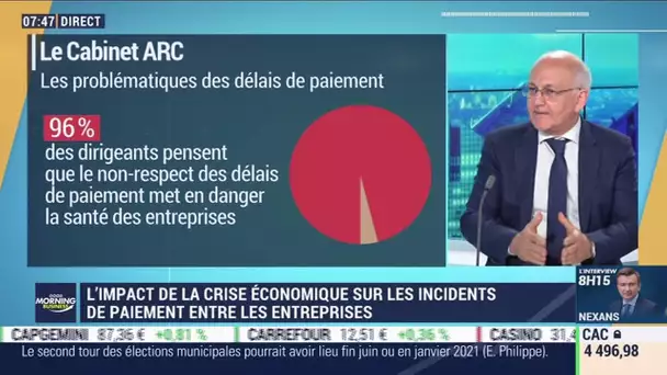 Denis Le Bossé (Cabinet ARC): Crise économique, quels impacts sur les paiements entre entreprises ?