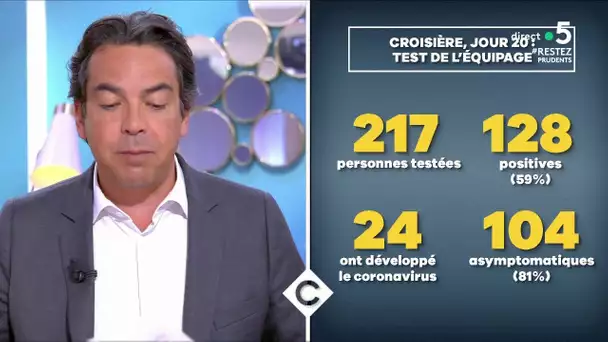 Le mystère des asymptomatiques - C à Vous - 29/05/2020