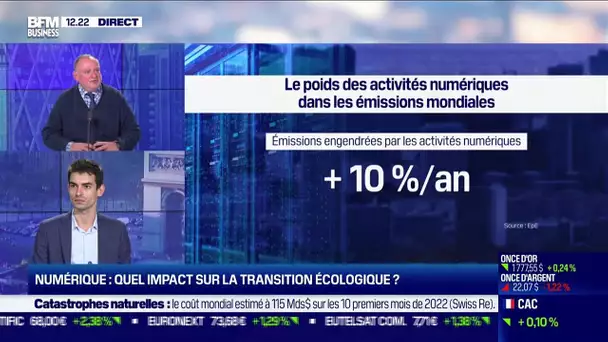 Benoît Galaup (EpE) : Le numérique, allié ou ennemi de la transition écologique ?