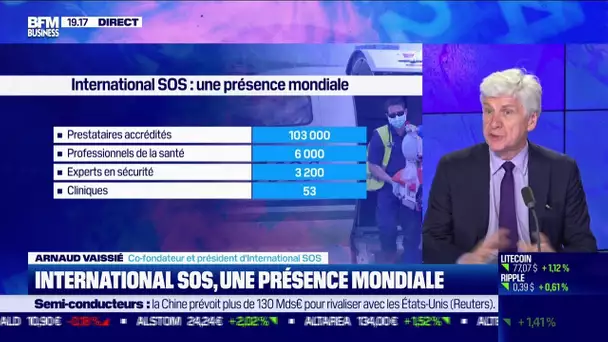 International SOS : quels risquent attendent les entreprises en 2023 ?