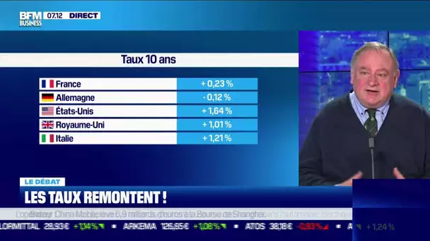 Le débat  : Les taux remontent !