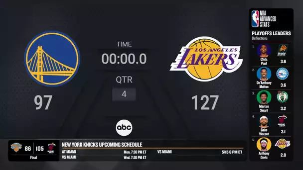 Warriors @ Lakers Game 3 Live Scoreboard | #NBAPlayoffs Presented by Google Pixel