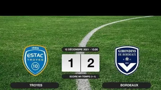 Résultats Ligue 1: Bordeaux vainqueur de Troyes 2 à 1 au Stade de l'Aube