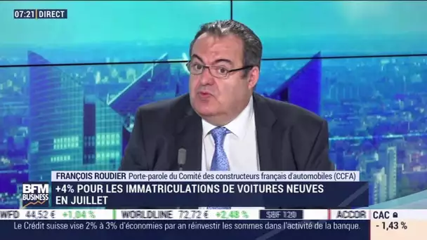 François Roudier (CCFA) : Hausse de 4% pour les immatriculations de voitures neuves en juillet