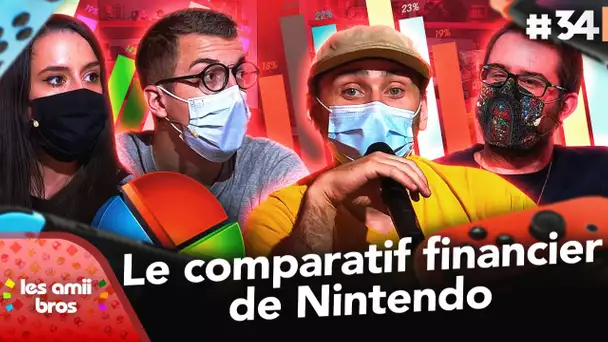 Nintendo : le comparatif financier au fur et à mesure des années ! 😵📊 | Les Amiibros #34