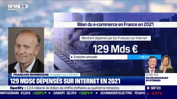 François Momboisse (FEVAD): Le e-commerce continue d'accélérer