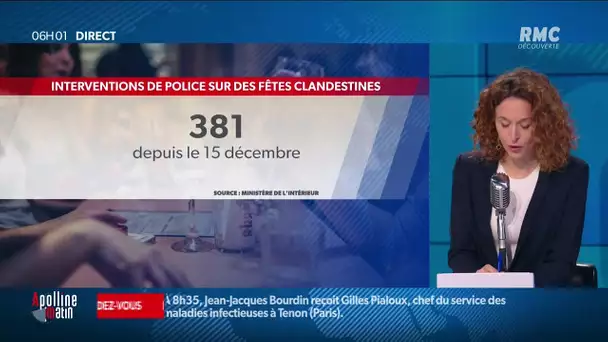 Depuis le 15 décembre, 381 fêtes clandestines ont été traitées par la police