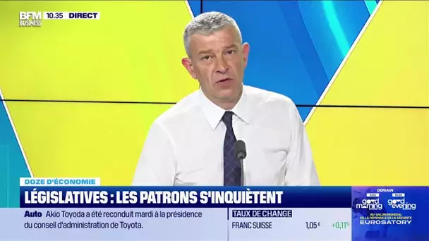 Doze d'économie : Législatives, les patrons s'inquiètent