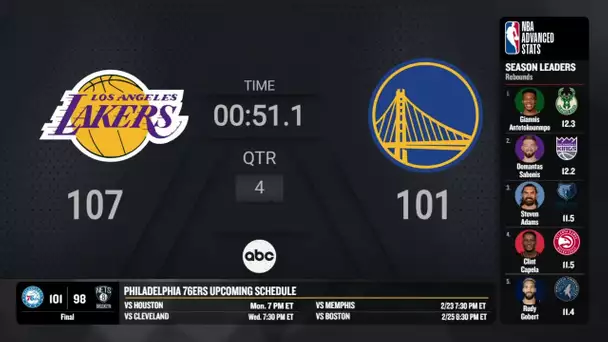 Lakers @ Warriors| NBA on ABC Live Scoreboard