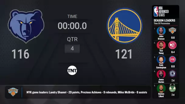 #SoFiPlayIn Doubleheader Live TNT Scoreboard