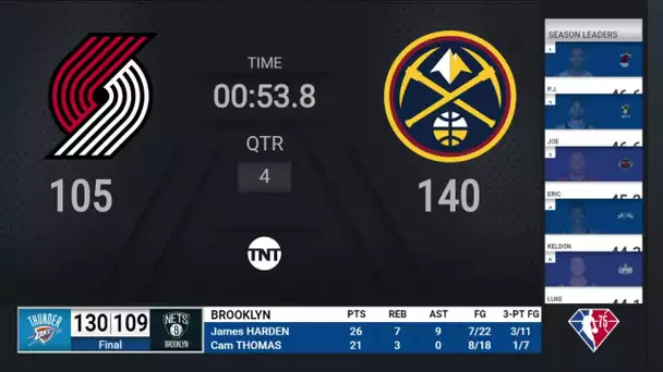 Warriors @ Bucks  | NBA on TNT Live Scoreboard