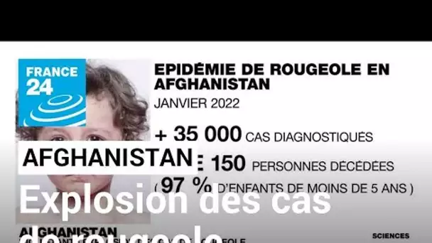 Afghanistan : inquiétante explosion des cas de rougeole • FRANCE 24