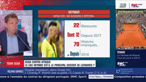 Brésil - Riolo : 'Neymar est en perdition absolue'