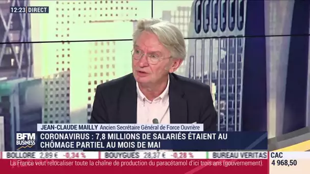 Jean Claude Mailly (Force Ouvrière) : Chomâge partiel, licenciement, un assouplissement des règles ?