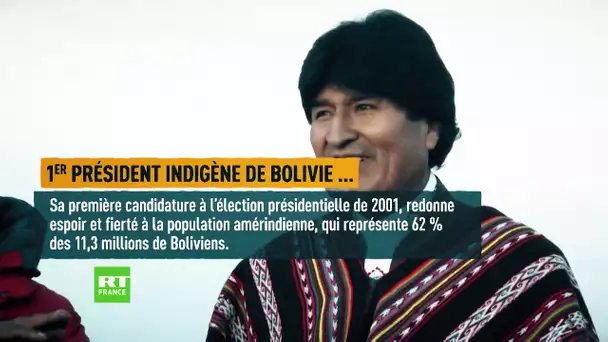 Retour sur la carrière politique d’Evo Morales