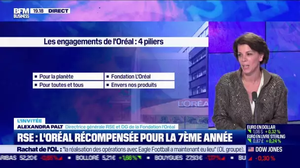 RSE : L'Oréal reçoit le prix pour la 7ème fois