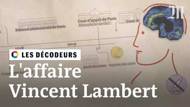 Comprendre l’affaire Vincent Lambert