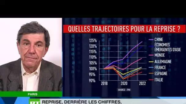 Chronique éco de Jacques Sapir – Reprise : derrière les chiffres, quelle réalité pour la France ?