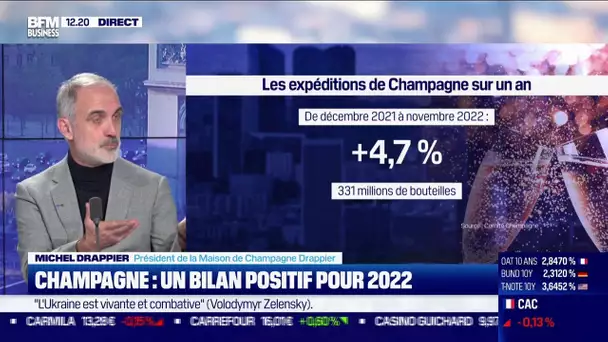 "La période post-covid a effacé presque 15 ans de crise"