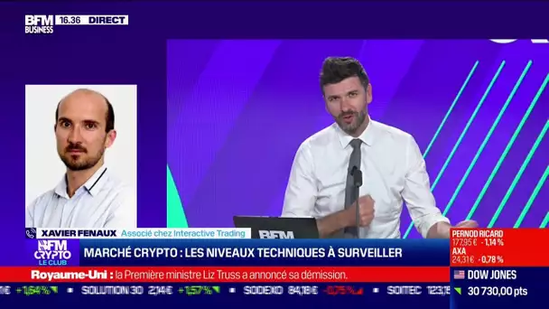 Marché crypto: les niveaux techniques à surveiller