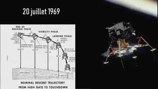 Conférence "Apollo, des premiers aux derniers pas" - 2019 - Vincent Heidelberg