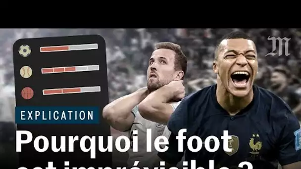 Coupe du monde 2018 : pourquoi le football est-il un sport si imprévisible ?