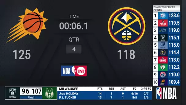 Suns @ Nuggets WCSF Game 4 | NBA Playoffs on TNT Live Scoreboard