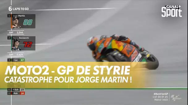 Jorge Martin s'impose ... puis perd sa victoire ! - GP de Styrie Moto2