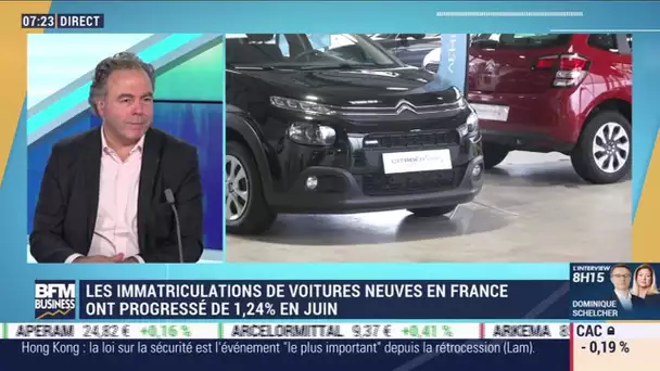 Luc Chatel (PFA) : Les immatriculations de voitures neuves en progression