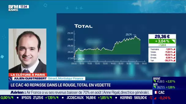 Total, "une stratégie claire et un positionnement efficace"