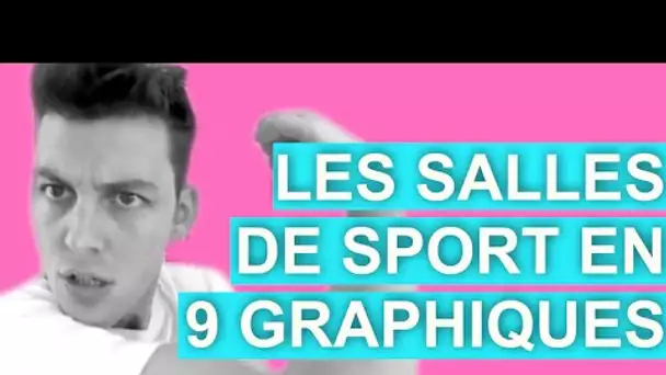 LES SALLES DE SPORT EN 9 GRAPHIQUES - PIERRE CROCE