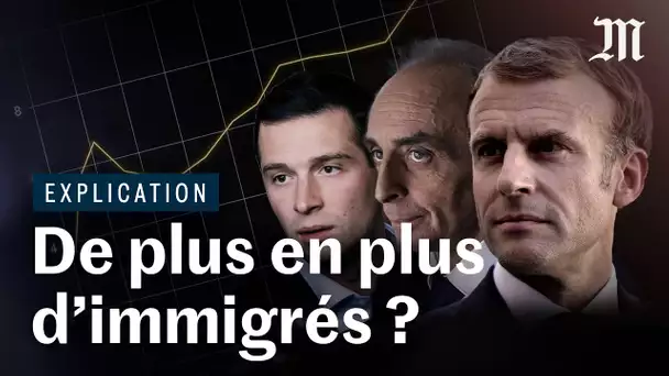 Présidentielle 2022 : y a-t-il de plus en plus d’immigrés en France ?