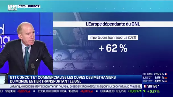 Gaz: "La situation pour l’hiver prochain devrait être gérée"