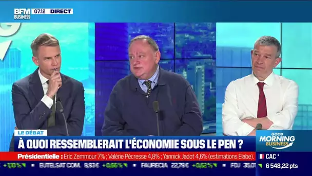 Le débat : A quoi ressemblerait l'économie sous Le Pen ?