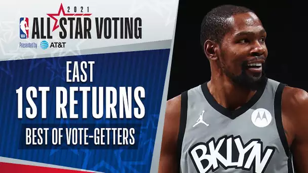 BEST OF #NBAAllStar Vote-Getters So Far | Eastern Conference