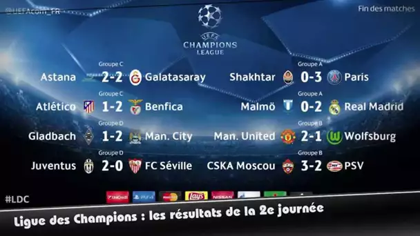 Ligue des Champions, les résultats de la 2e journée